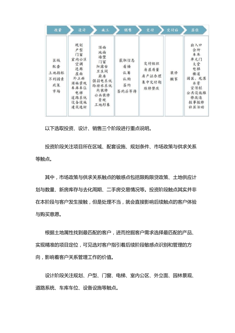 房修提高客户满意度方案_第2页