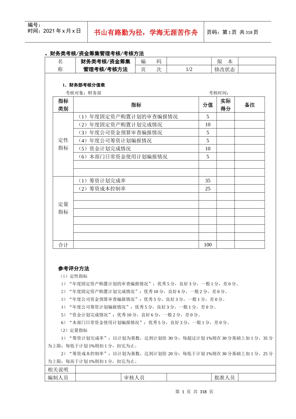 财务类考核资金筹集管理考核考核方法_第1页
