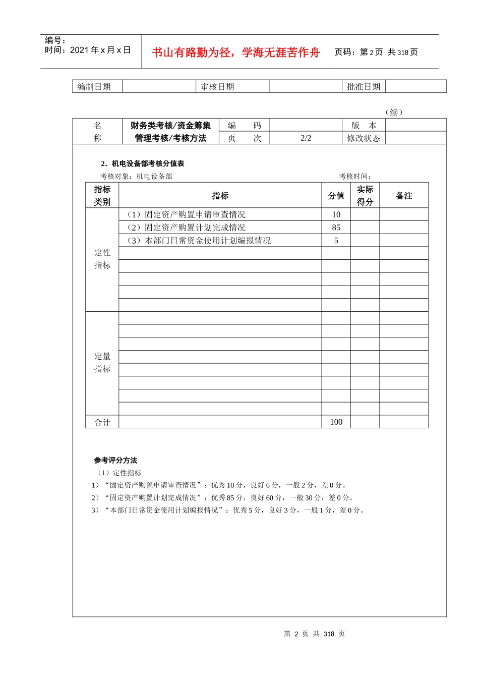 财务类考核资金筹集管理考核考核方法_第2页