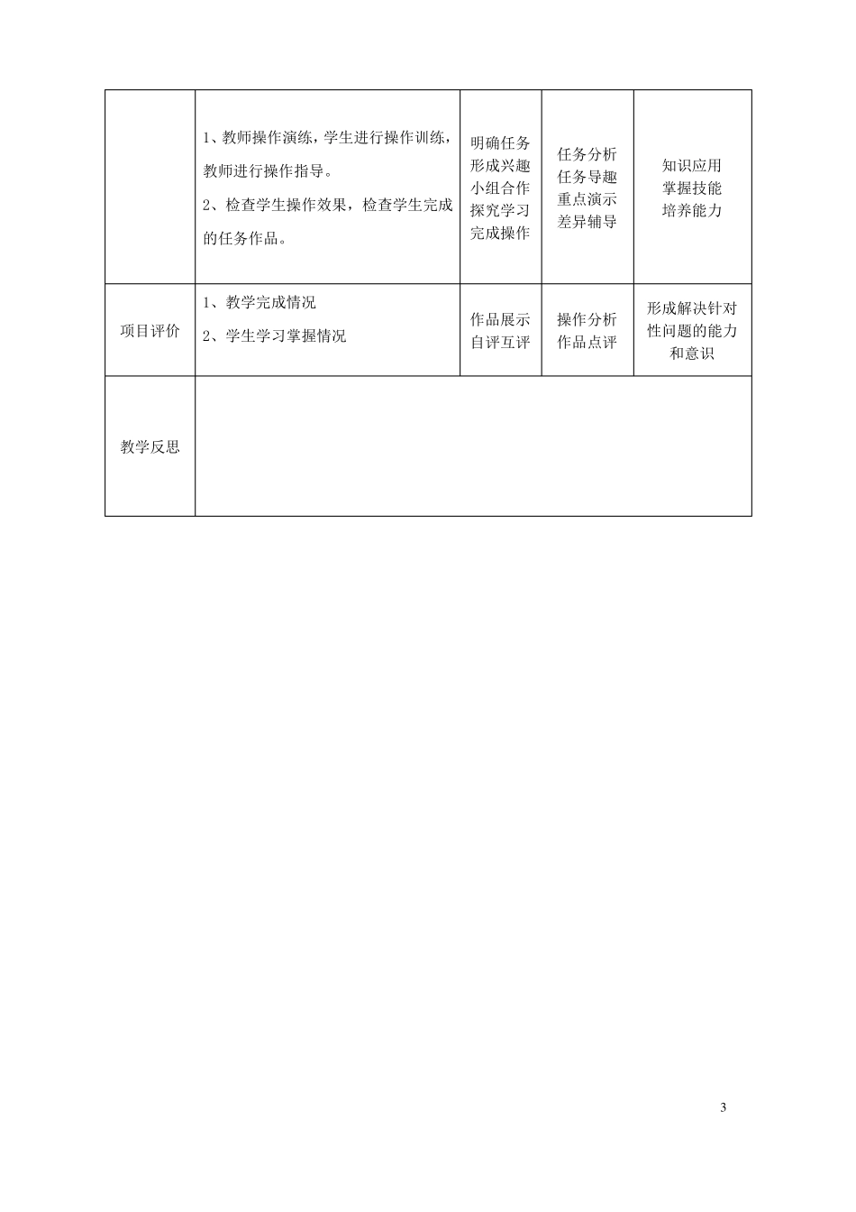 中职Photoshop图像处理课程教案_第3页