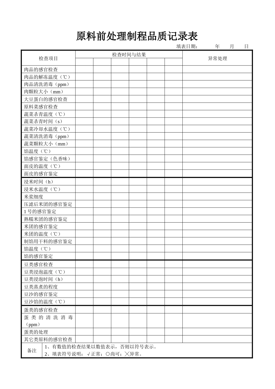 原料前处理制程品质记录表(1)_第1页