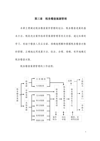 税务稽查案源管理