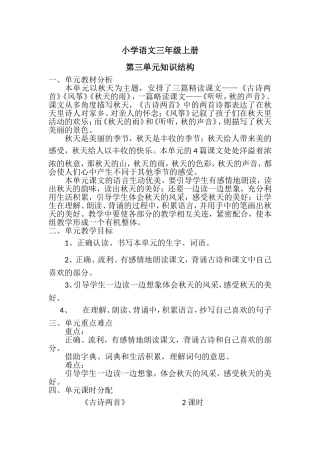 小学语文单元知识结构图