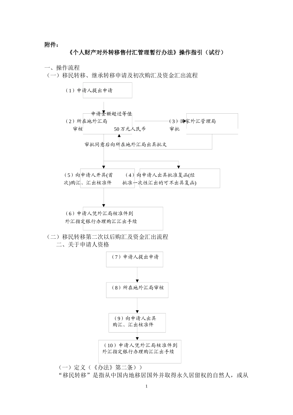 个人资产转移境外的规定_第1页