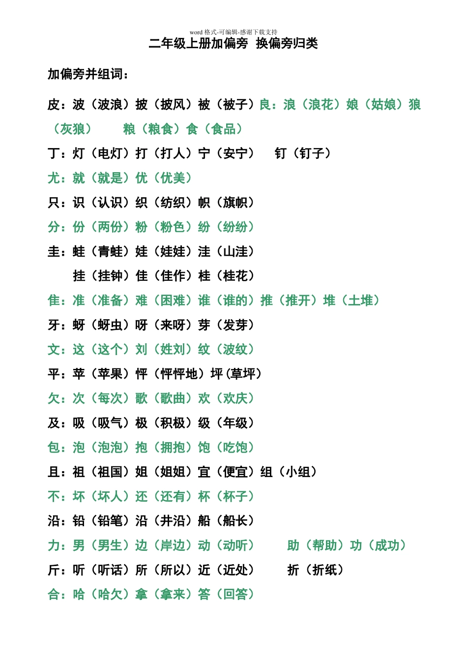 二年级上册加偏旁-换偏旁归类1_第1页