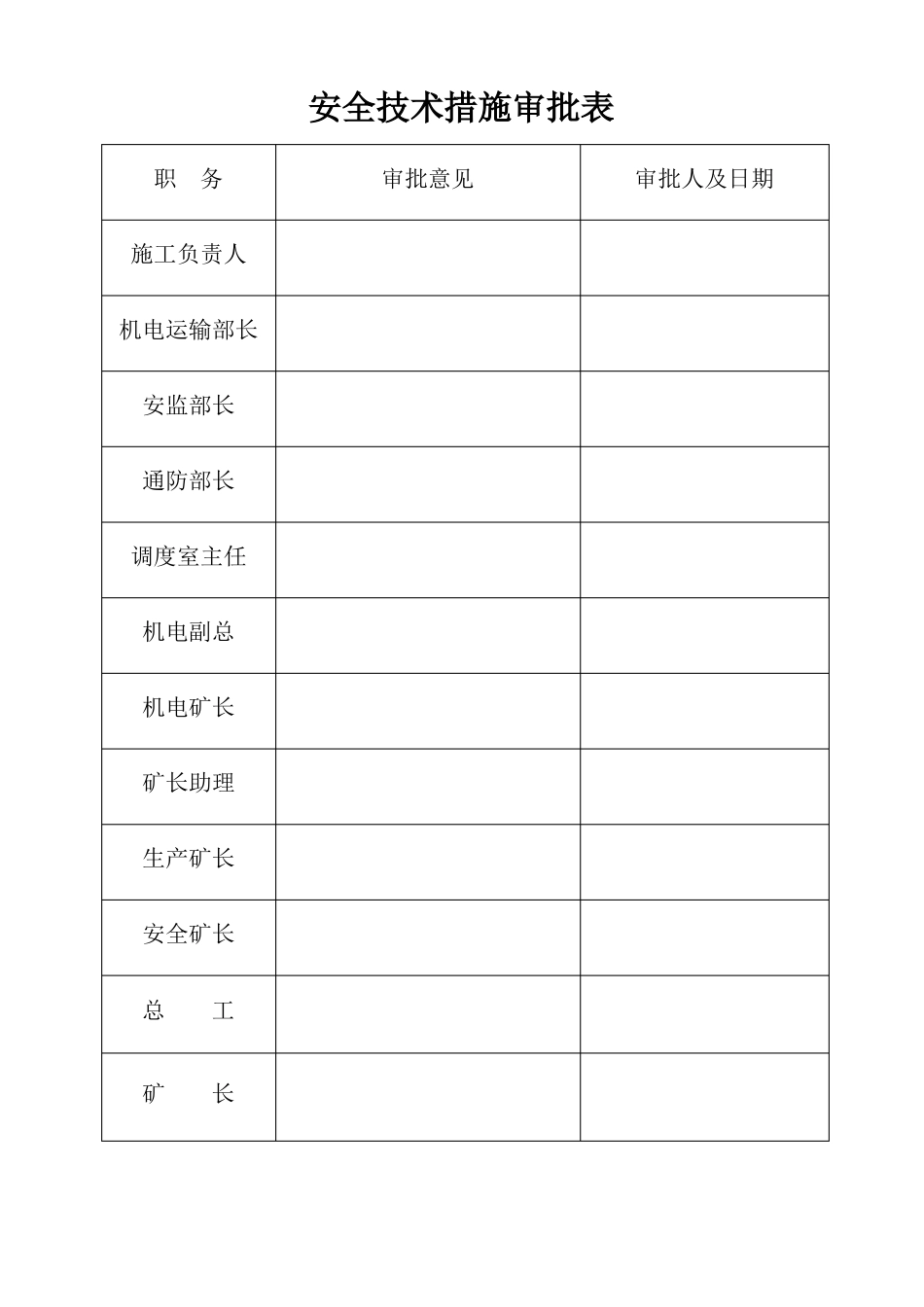 EBZ160型掘进机拆卸下井组装安全技术措施_第2页