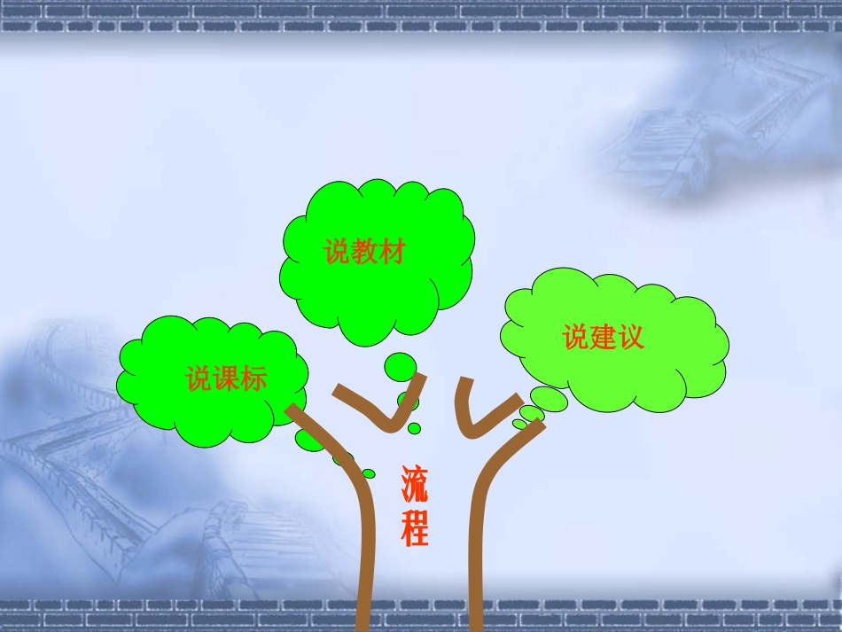 人教版五年级上册简易方程说课标说教材_第2页