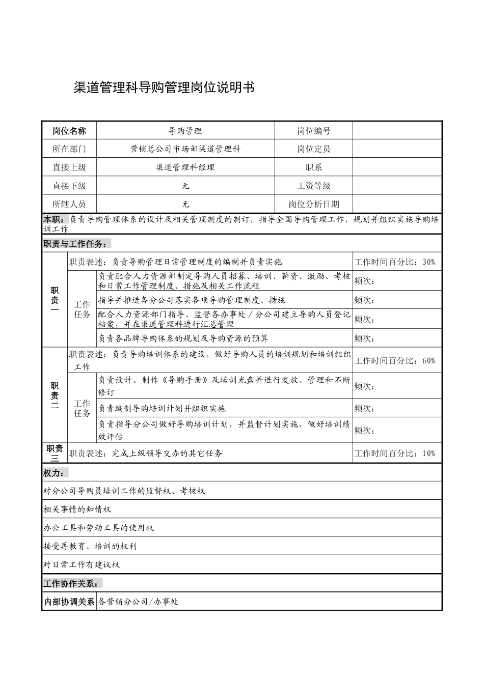 制鞋企业渠道管理科导购管理岗位说明书_第1页