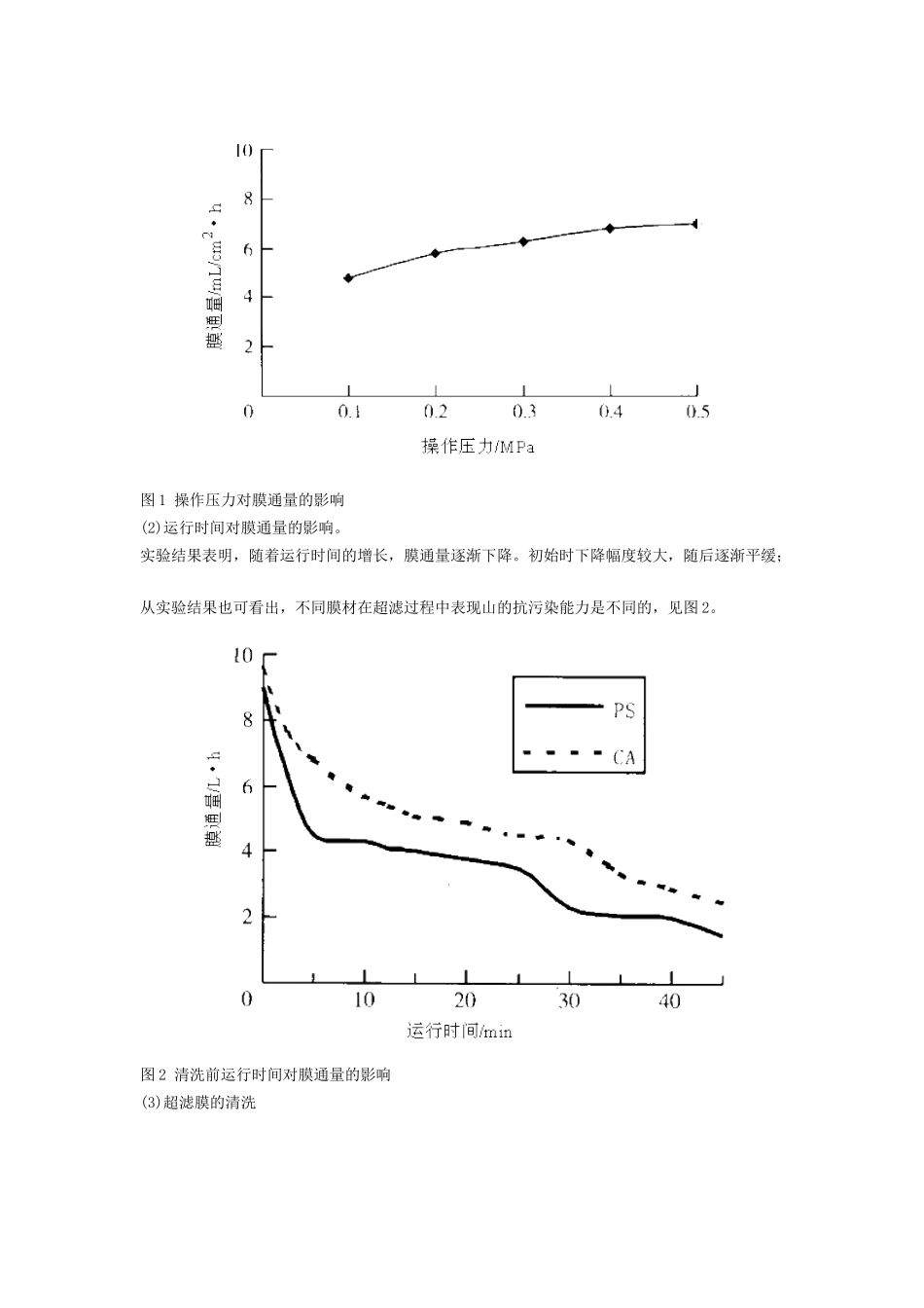 用膜分离技术提取芦荟多糖的应用研究_第3页