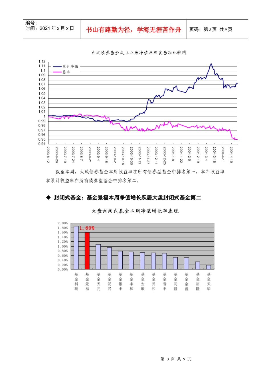 大成投资周刊_第3页