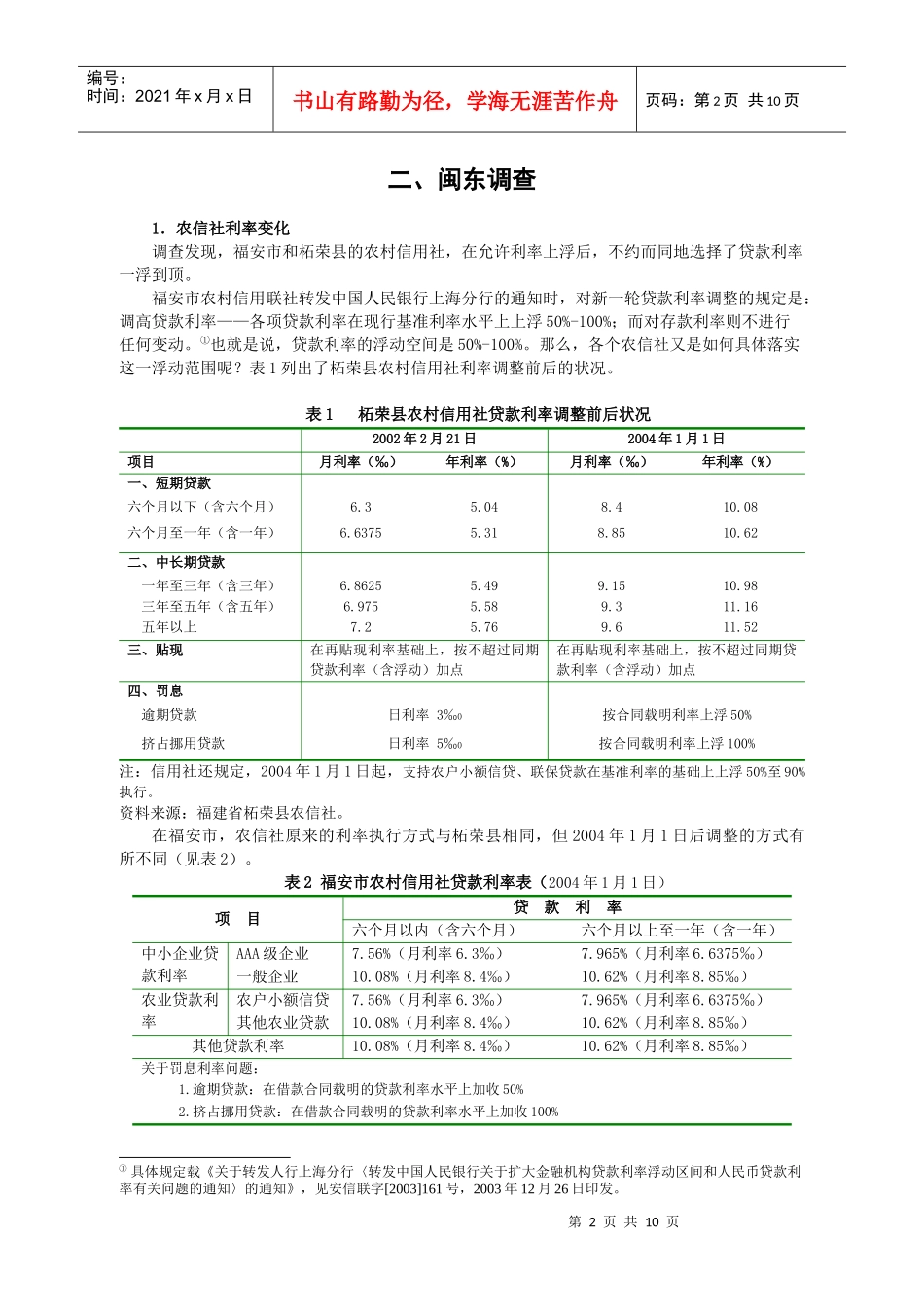 新一轮农村利率改革成效与经济解释_第2页