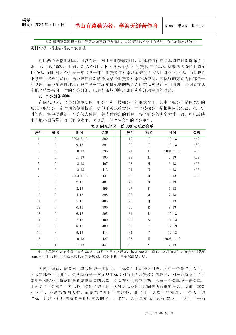 新一轮农村利率改革成效与经济解释_第3页