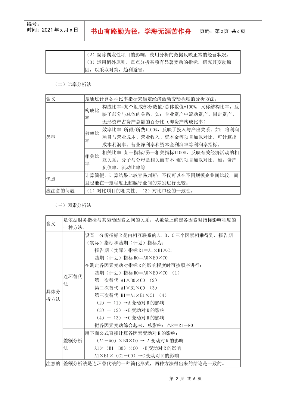 财务报表分析的意义与方法_第2页