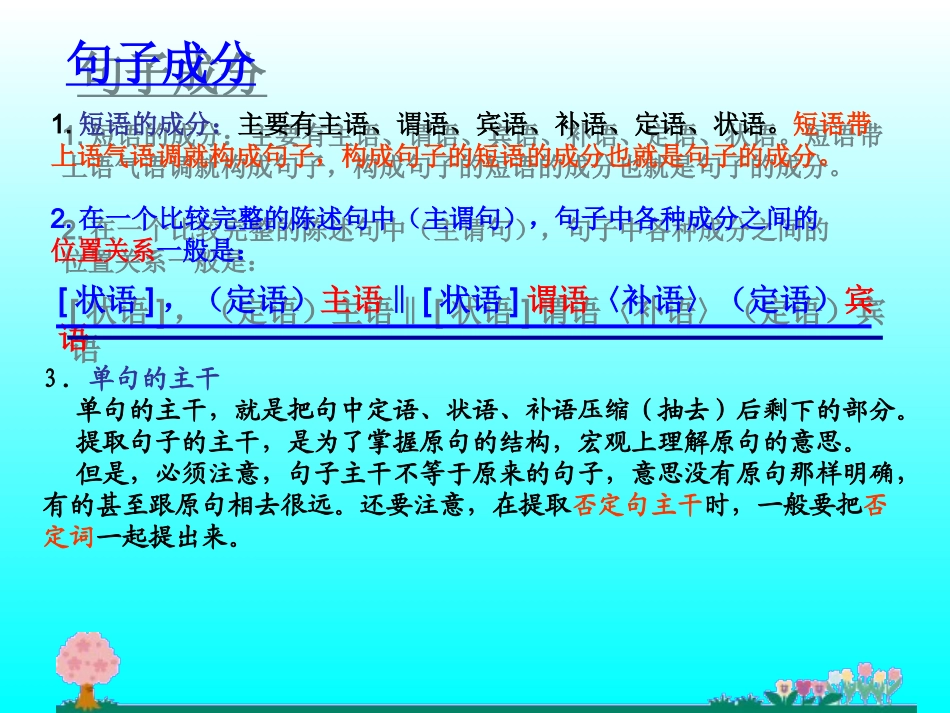 课件语文专项--句子成分_第2页