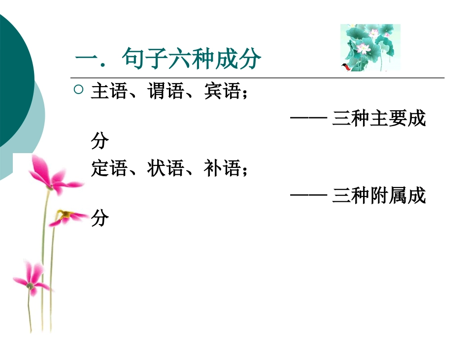 课件语文专项--句子成分_第3页