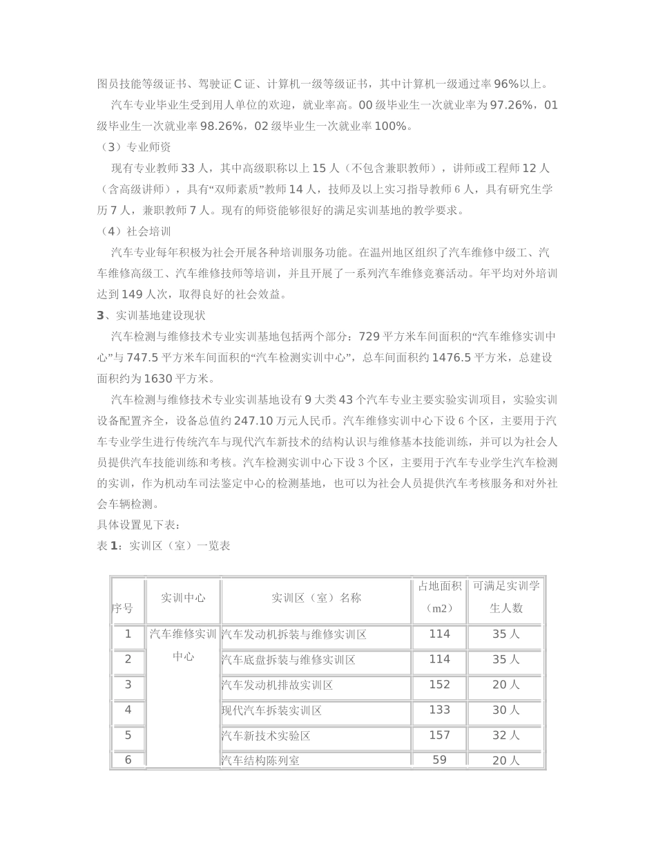 浙江工贸职业技术学院 汽车检测与维修技术专业实训基地建设规划_第2页