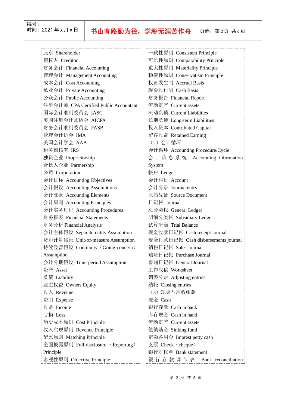 会计账户与术语中英文表_第2页