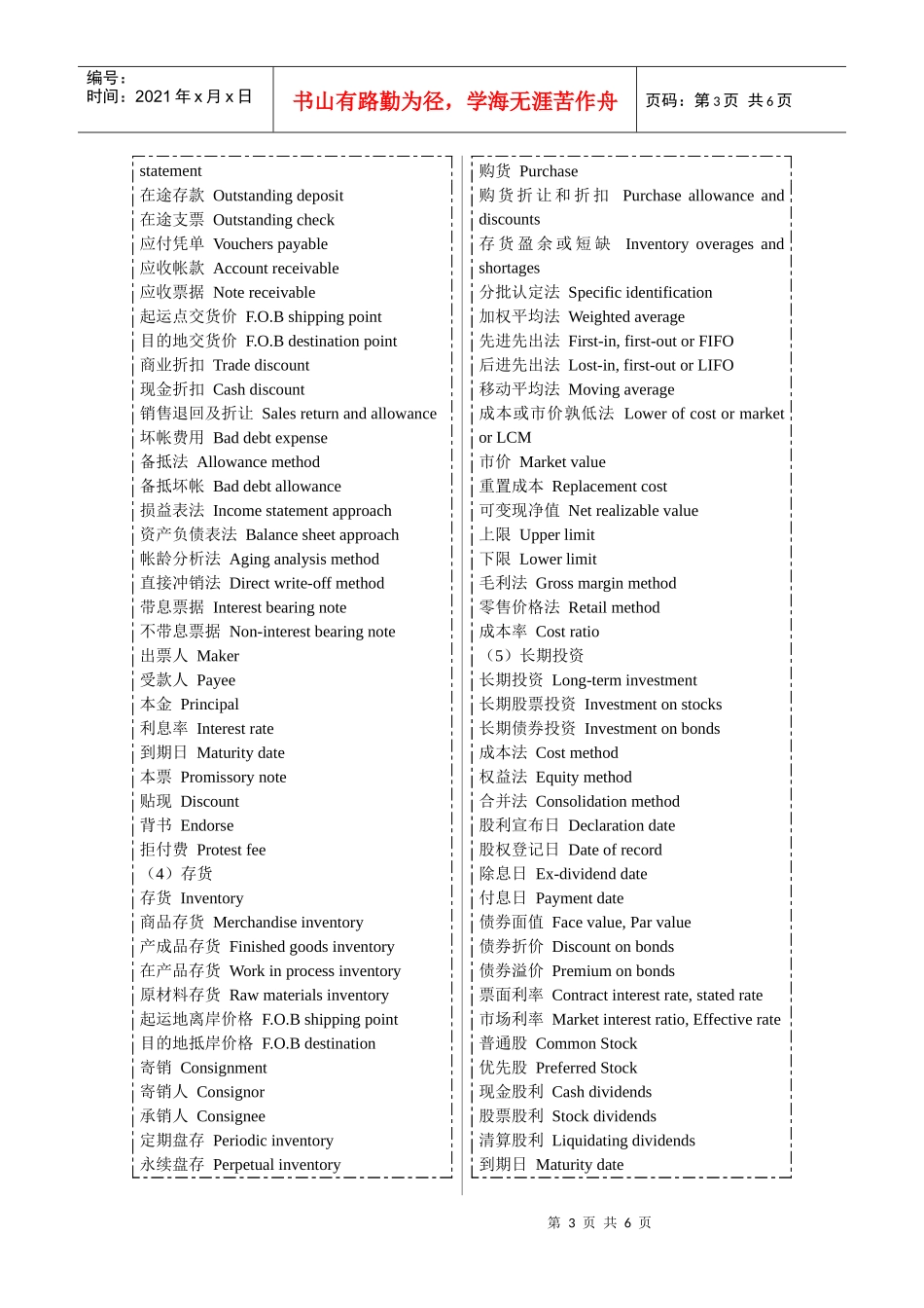会计账户与术语中英文表_第3页