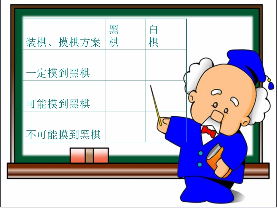 三年级可能性_第3页