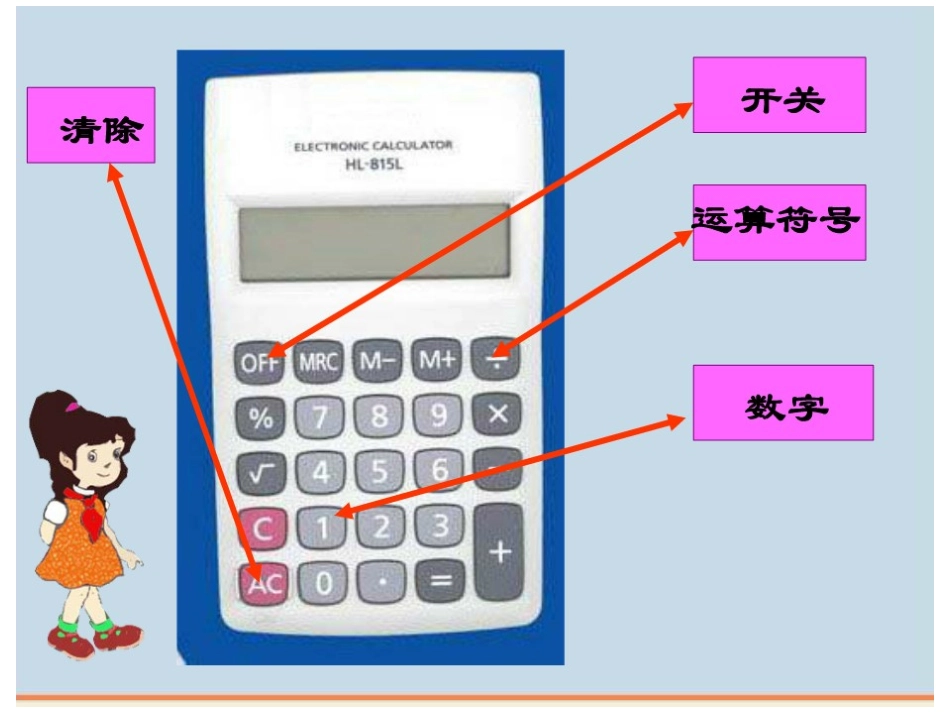 人教版小学数学四年级上《计算器》器_第2页