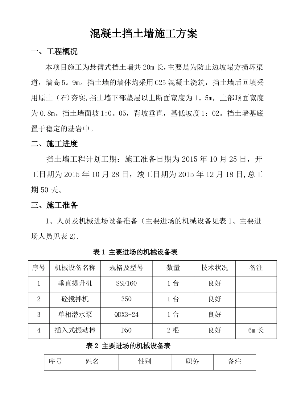 混凝土挡土墙施工方案61663_第1页