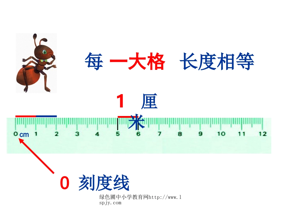 五单元课件《用厘米作单位量长度》_第3页