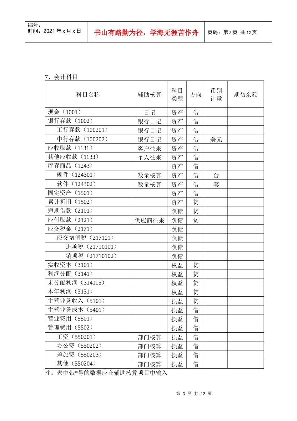 用会计电算化实务复习资料——友上机操作题(2)_第3页
