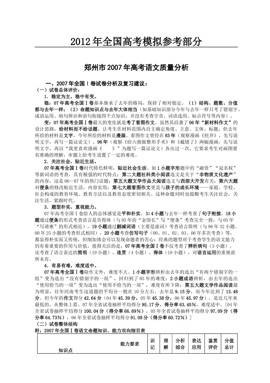 郑州市年度高考语文质量分析_第1页