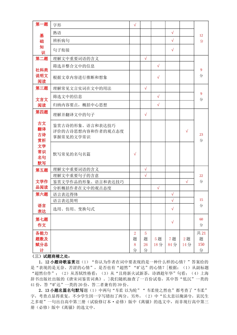 郑州市年度高考语文质量分析_第2页