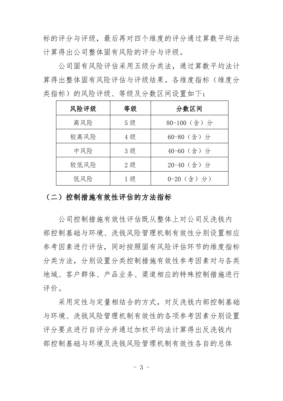 洗钱风险自评价报告_第3页