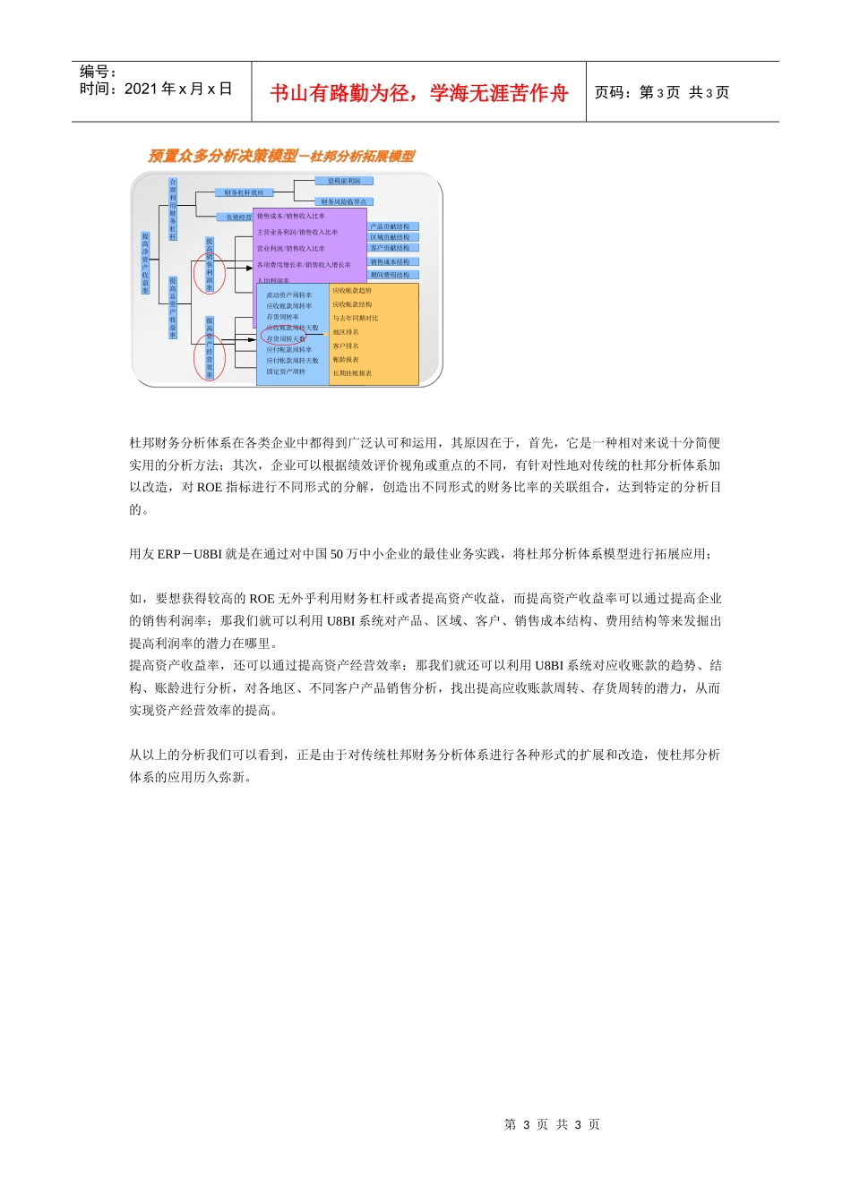 杜邦财务分析评价体系(The_第3页
