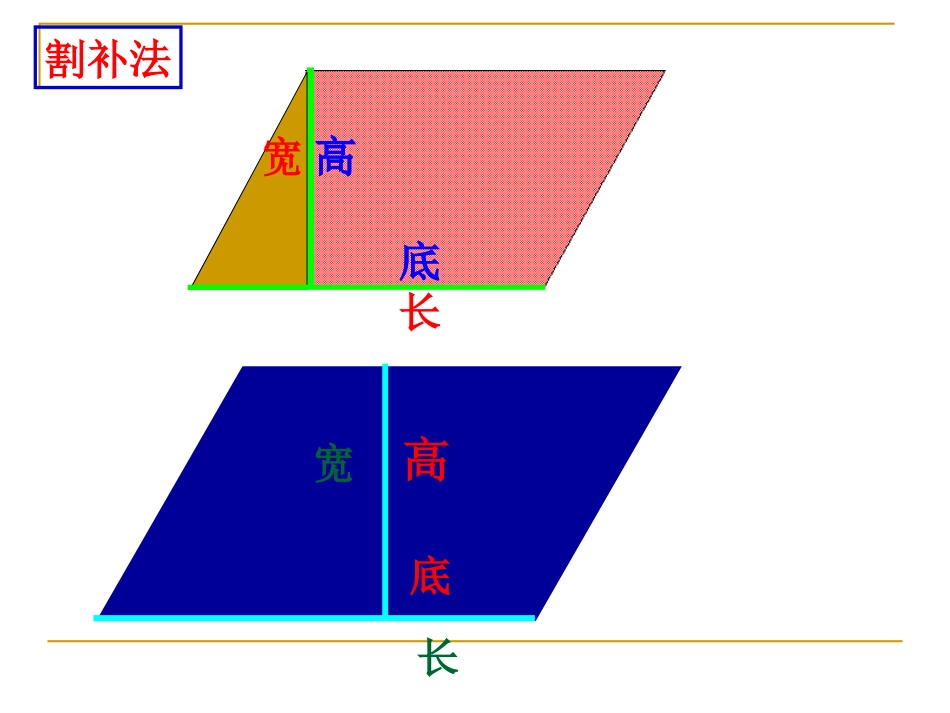 平行四边形的面积[1]_第3页