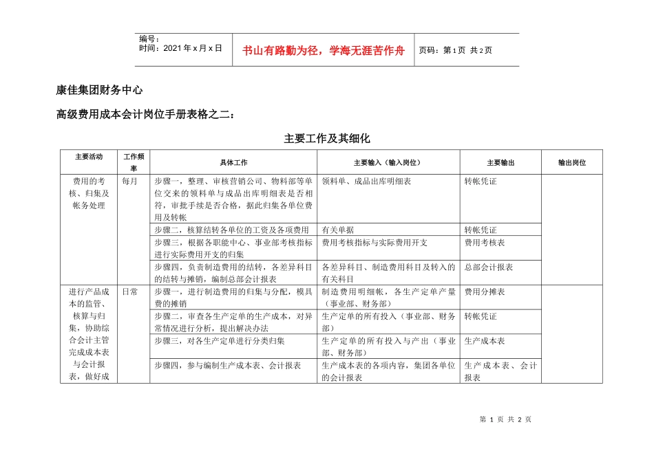 康佳集团财务中心高级费用成本会计手册表2_第1页