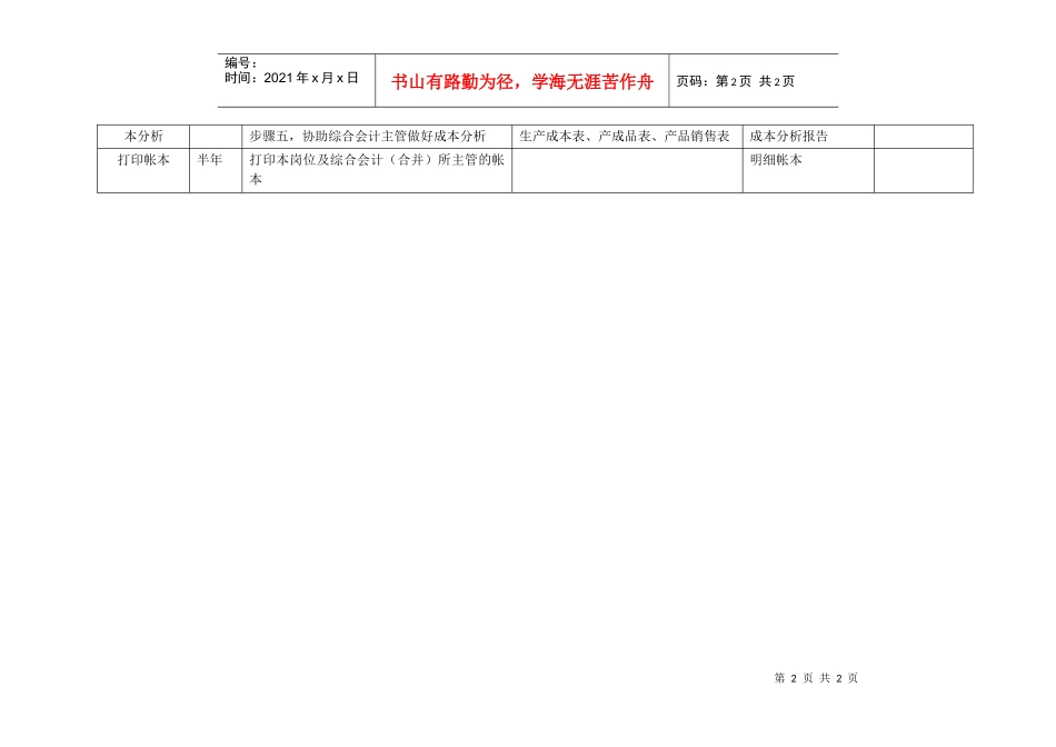 康佳集团财务中心高级费用成本会计手册表2_第2页