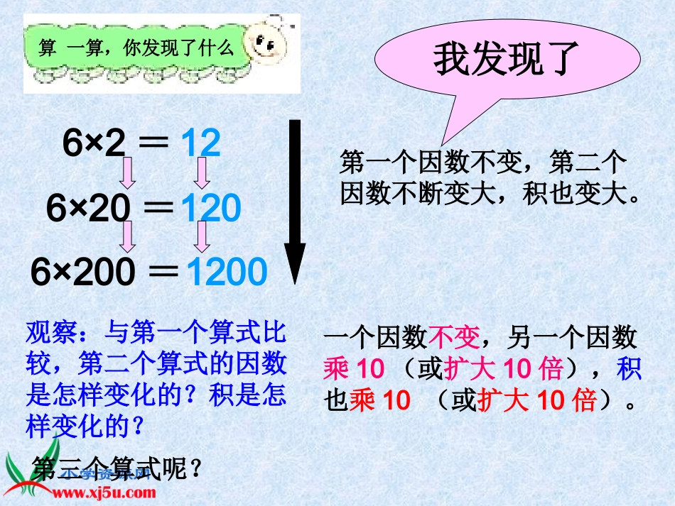 《积的变化规律》PPT课件_第2页