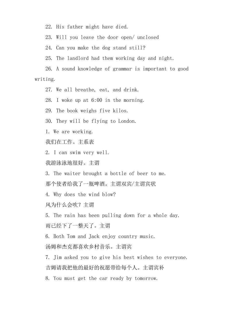 英语句子结构练习题_第2页