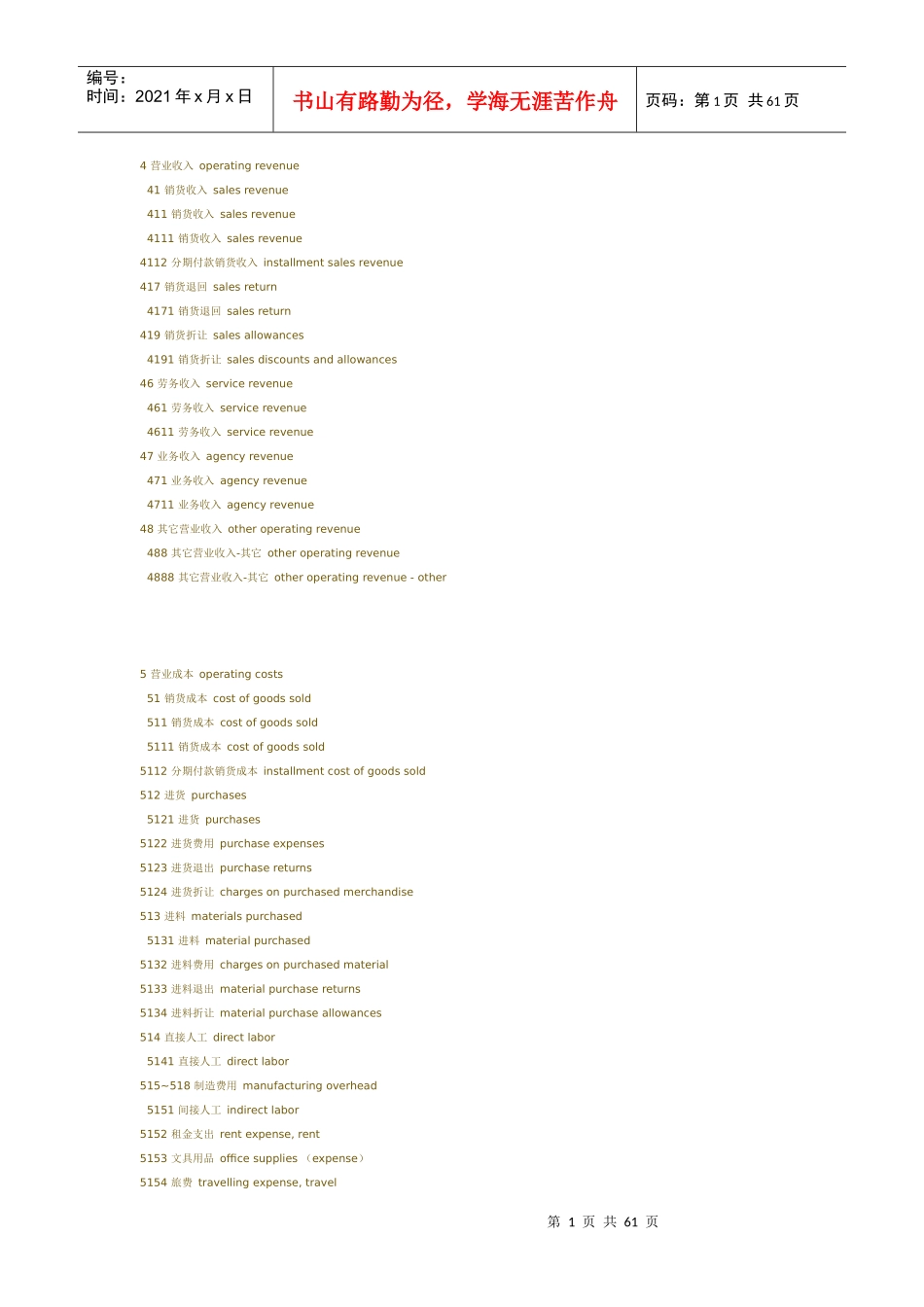 中英文会计科目_第1页