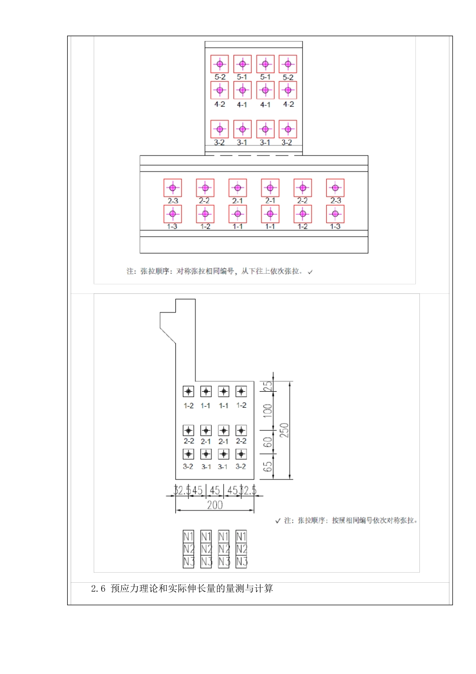 桥梁张拉技术交底_第3页