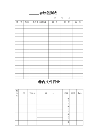 质量认证各种表格非常全面必备