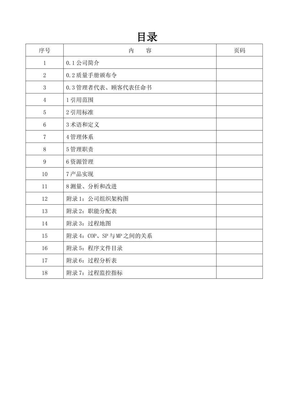 质量手册-修正_第2页