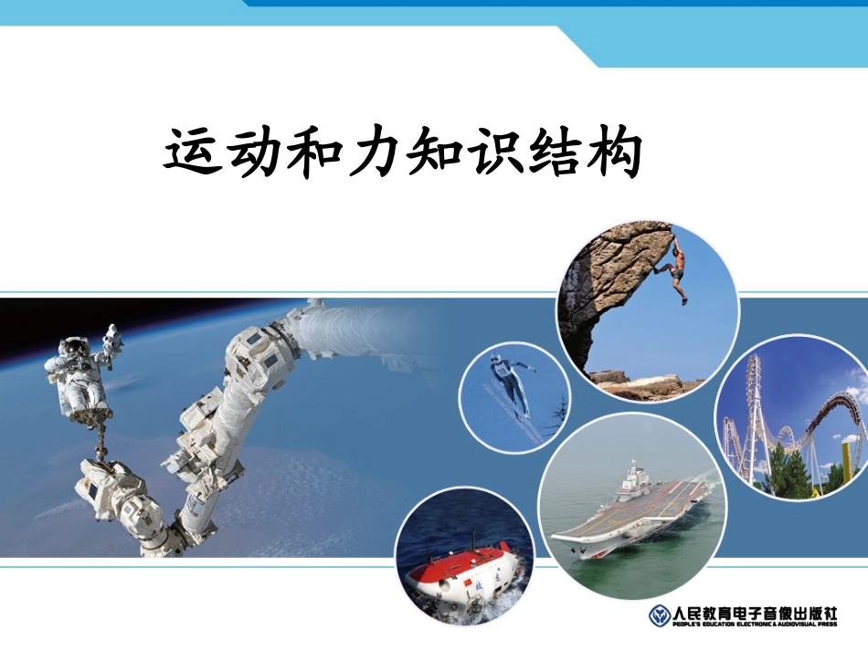 运动和力知识结构_第1页