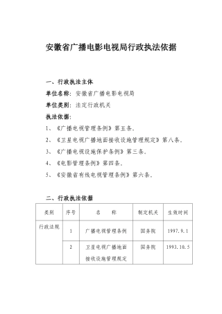 安徽省广播电影电视局行政执法依据