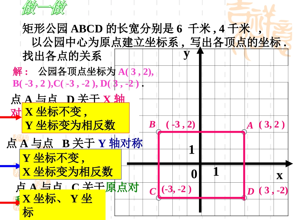 2362图形的变换与坐标_第3页
