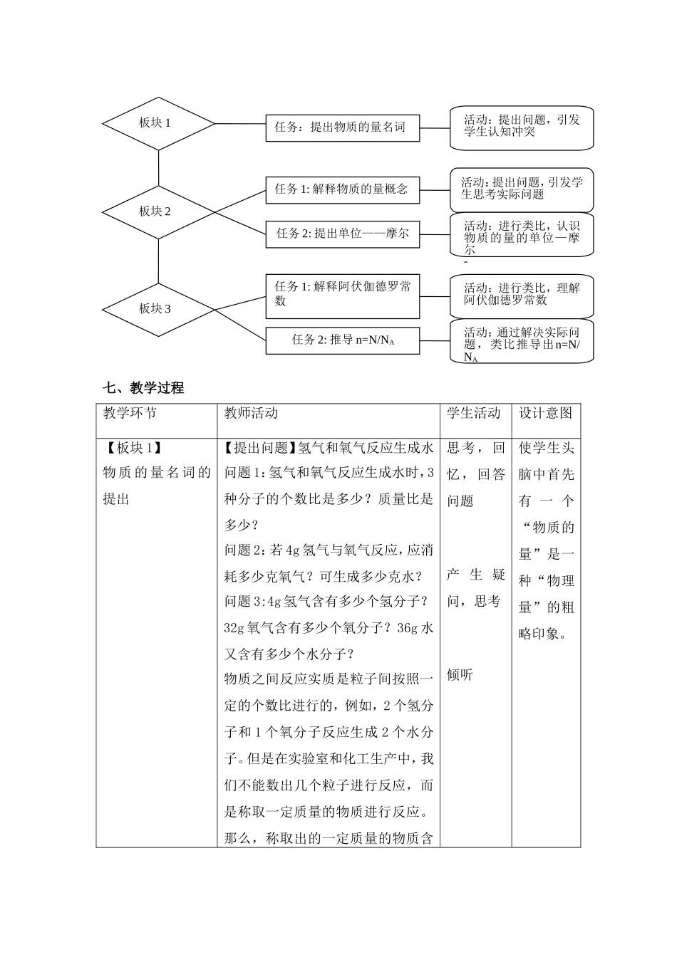 物质的量教学反思_第2页