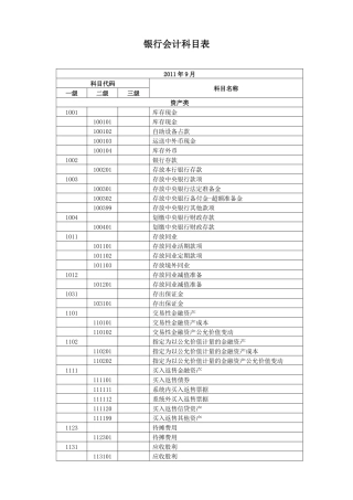 银行会计科目表