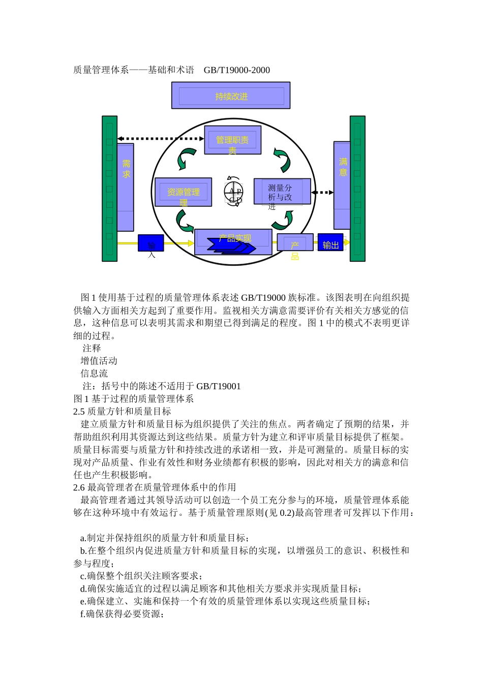 质量管理体系——基础和术语(1)_第1页