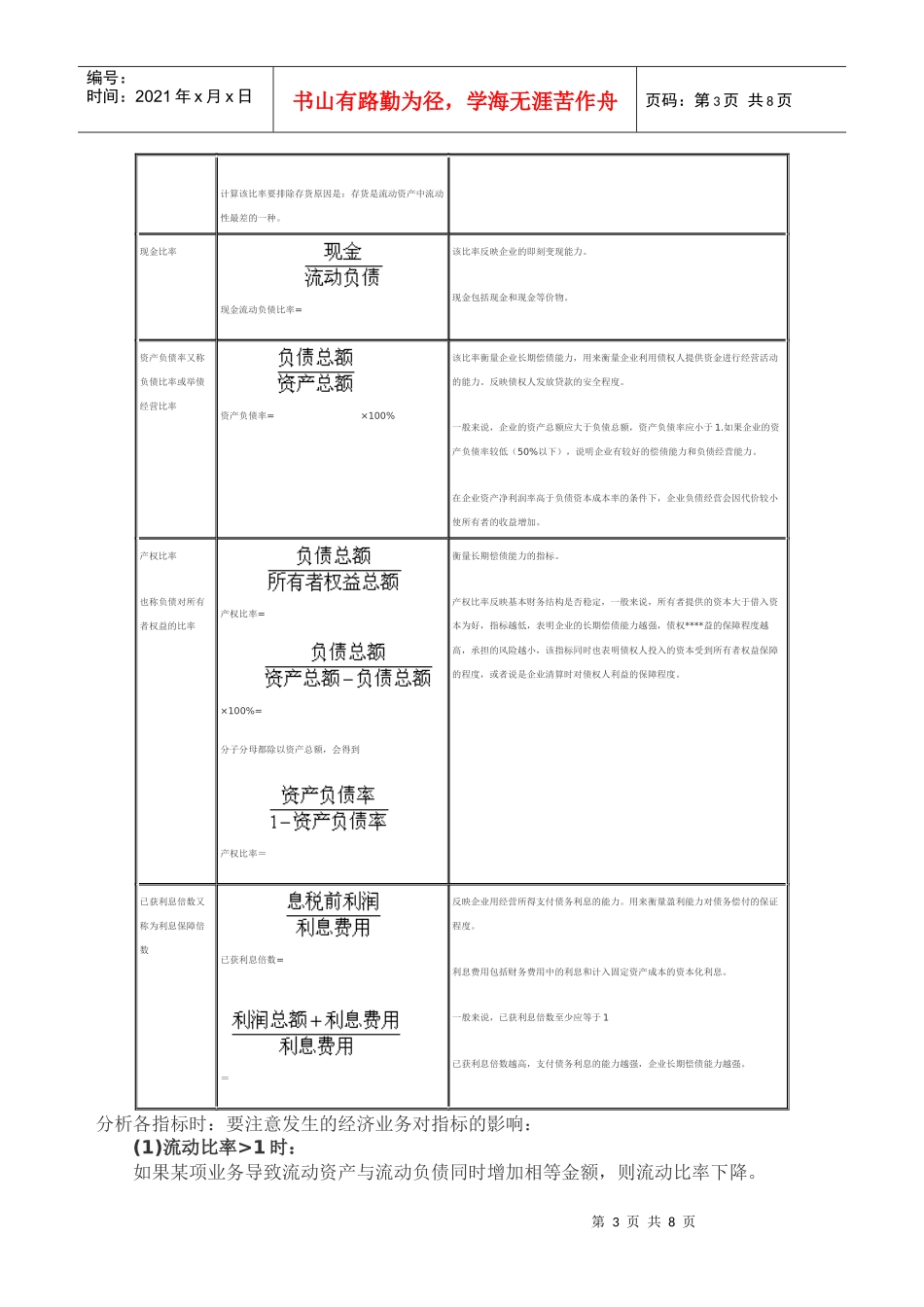 第28章财务报表分析_第3页