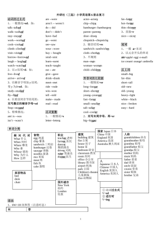 外研社(三起)小学英语第6册期末复习总结