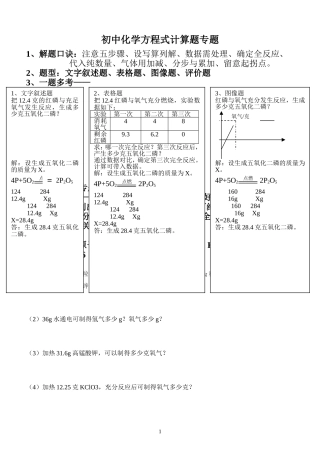 初中化学方程式计算题专题(1)