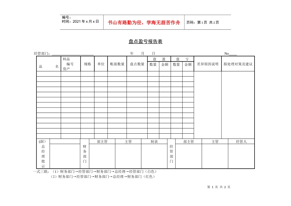 盘点盈亏报告表_第1页